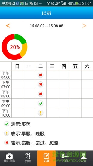 愛易記(智能服藥) v1.7.3 安卓版 0