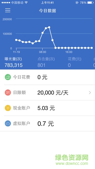 騰訊社交廣告蘋果版 v1.0.2 iphone越獄版 3