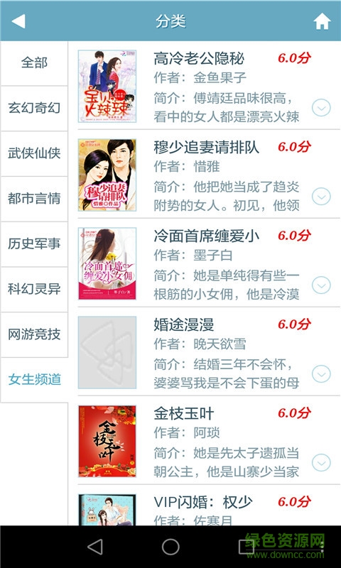 天天書吧小說閱讀網(wǎng) v5.3.8 安卓版 0