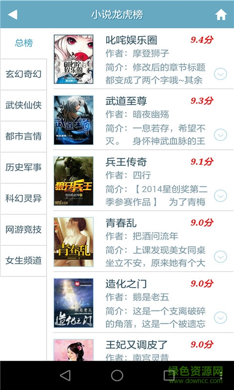 天天書吧小說閱讀網(wǎng) v5.3.8 安卓版 1