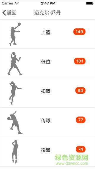 球路(NBA球星動(dòng)作集錦) v1.0.2 安卓版 2