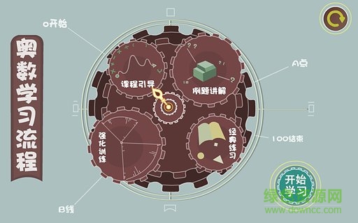 聰聰奧數(shù)一年級(jí) v1.3.0 安卓版 1