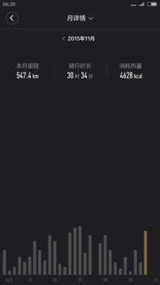 小米米家騎記電動(dòng)自行車app v1.0.0.5 官網(wǎng)安卓版 3