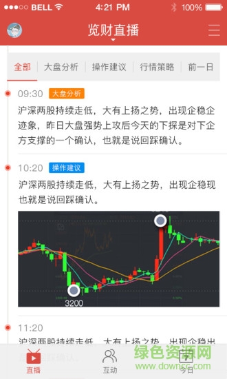 覽益股市app(股市直播) v1.0.0 安卓版 1