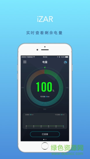 izar(輕度智能代步車) v2.0 安卓版 0