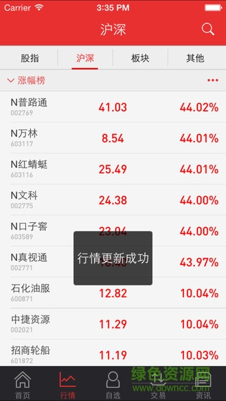 申萬宏源天游同花順蘋果版 v2.4.4 iphone版 0