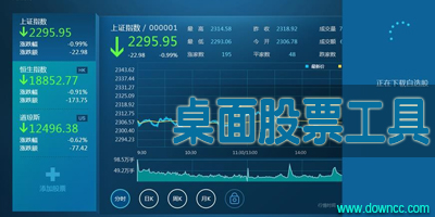 桌面股票軟件