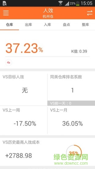 網(wǎng)倉2號手機(jī)客戶端(移動網(wǎng)倉) v1.0 安卓版 1