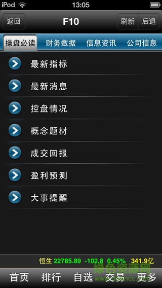 東方大智慧蘋果手機(jī)版 v1.60 iphone版 2