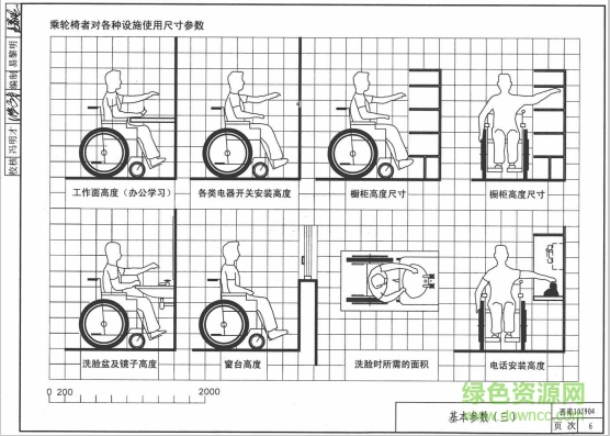 西南10j904圖集