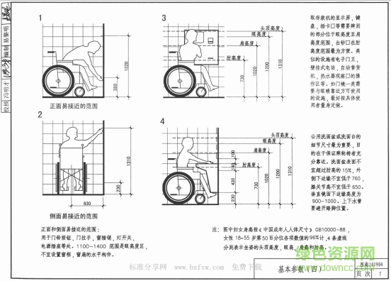 西南10j904圖集
