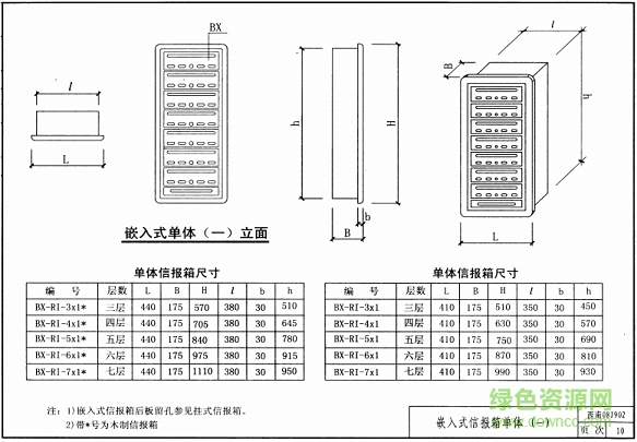 西南08j902圖集