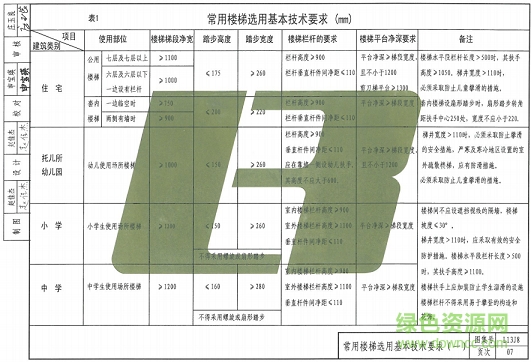 l13j8圖集
