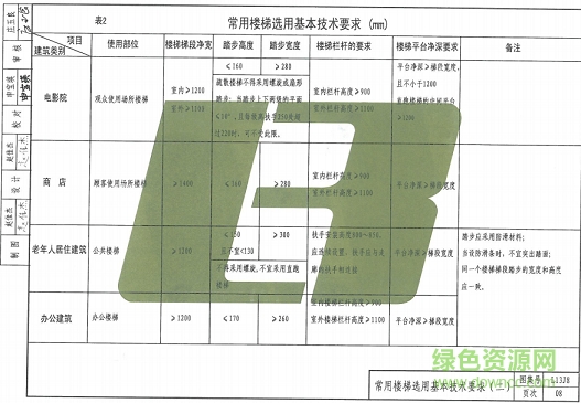 l13j8圖集