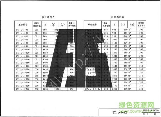 閩04g104圖集