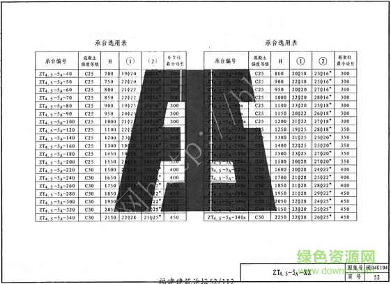 閩04g104圖集