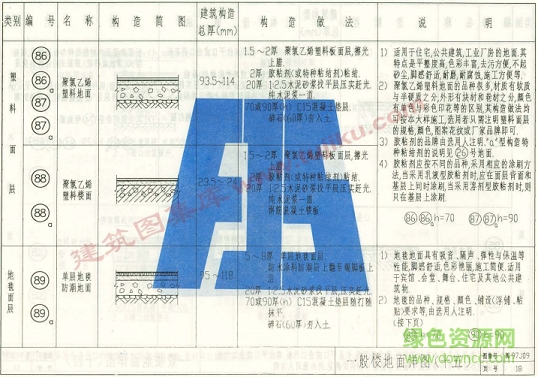閩97j09圖集