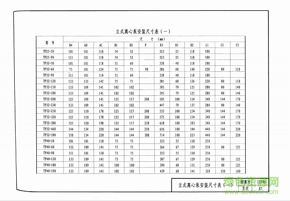 12yn6圖集