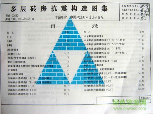 西南03g601多層磚房抗震構(gòu)造圖集 pdf高清電子版 0