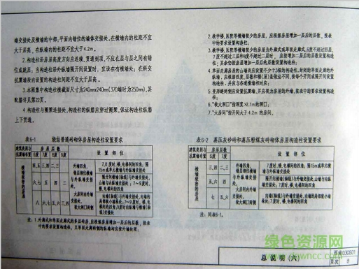 西南03g601圖集