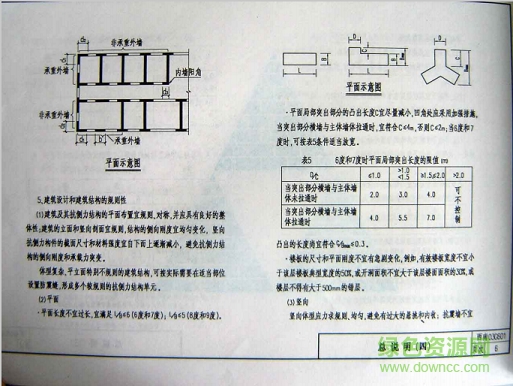 西南03g601圖集