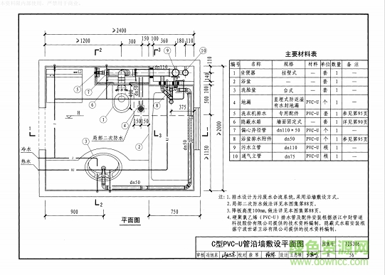 12s306圖集