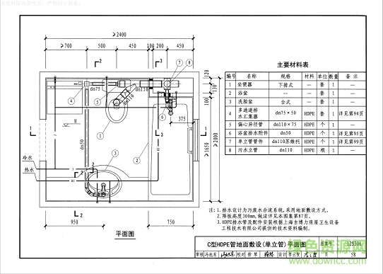 12s306圖集