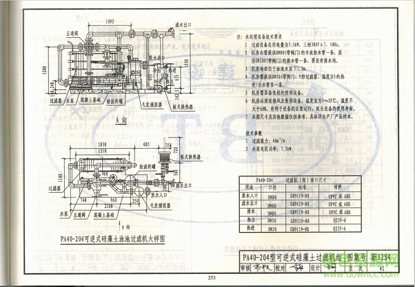 新12s4圖集