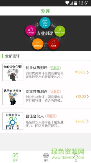 創(chuàng)業(yè)云測評app(創(chuàng)業(yè)資訊) v01.00.0001 3