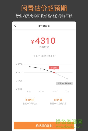 騰訊閑貝(閑置物品交易平臺) v1.0.0 安卓版 3