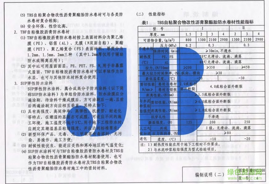 贛09zj208圖集