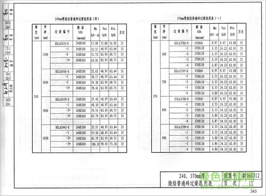 新06g312圖集