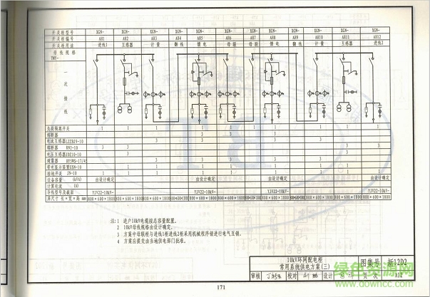 新12d2圖集