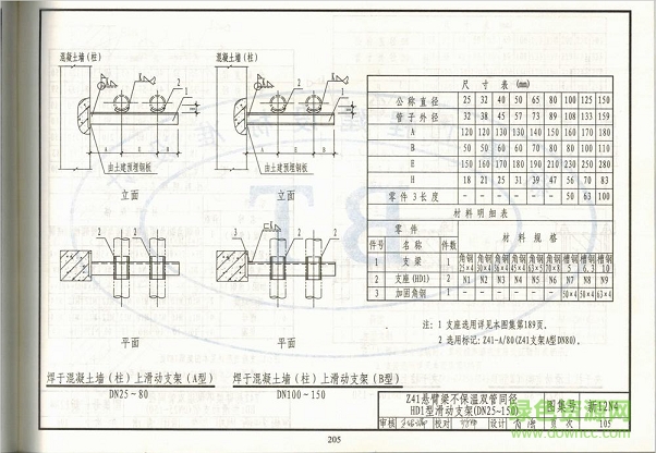 新12n4圖集