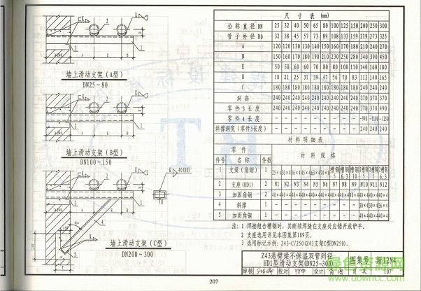 新12n4圖集