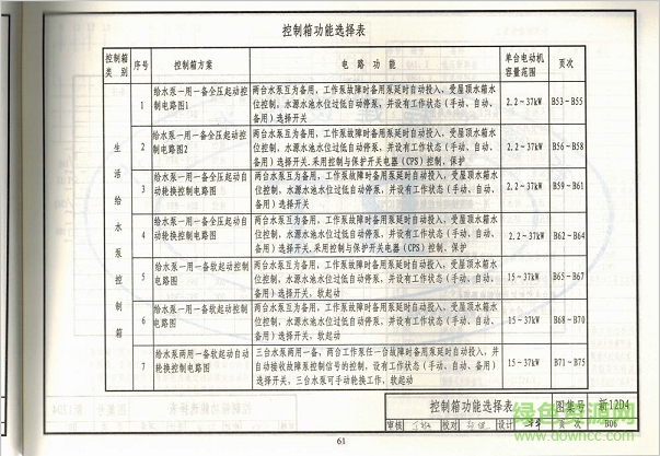 新12d4圖集