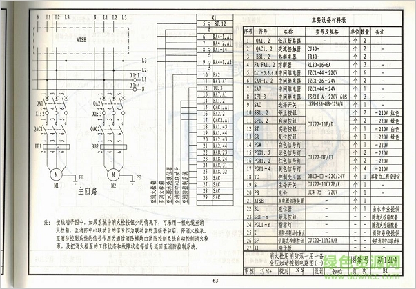 新12d4圖集