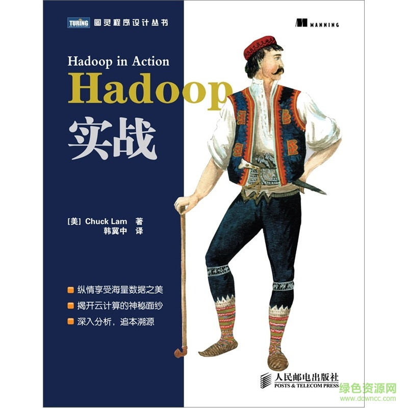 hadoop 64位安裝包 v2.3 免費(fèi)版 0