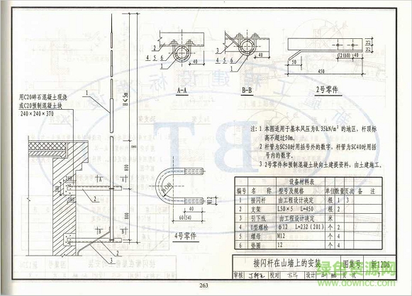 新12d6圖集