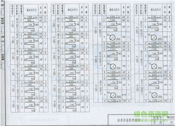 新02s2圖集