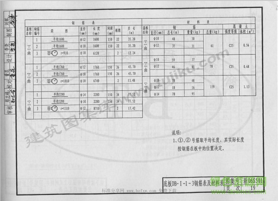 新06s501圖集