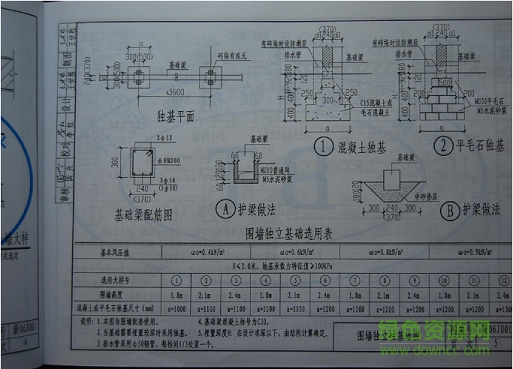 新06j001圖集