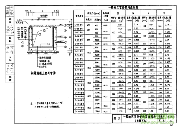 陜02g04圖集