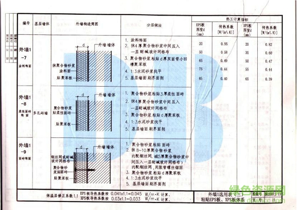 陜2007j13圖集