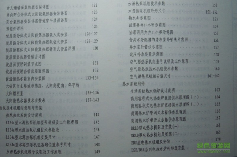 L13S3熱水工程