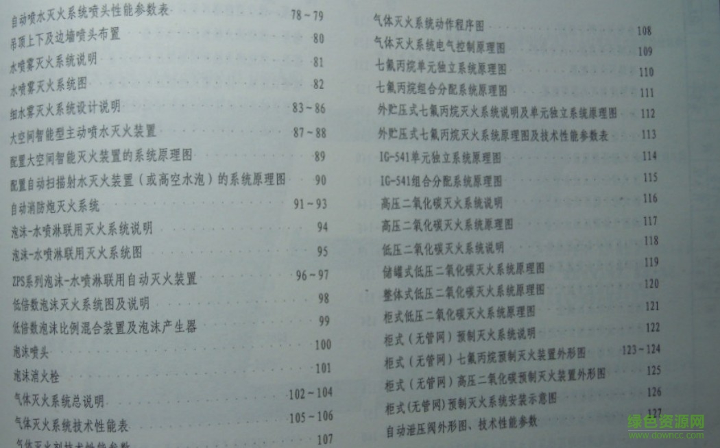 L13S4圖集
