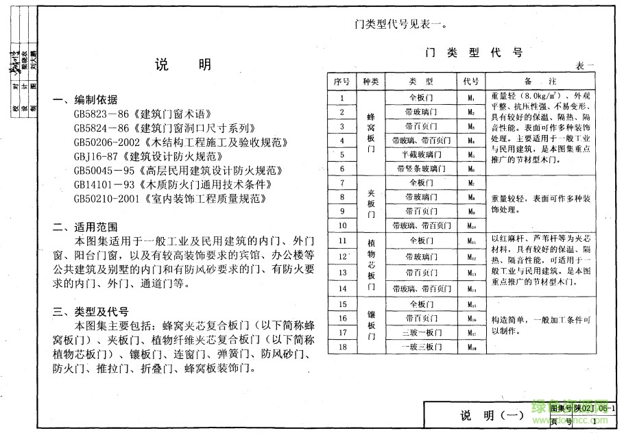 陜02j06-1圖集