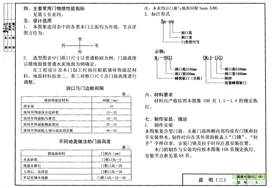 陜02j06-1圖集