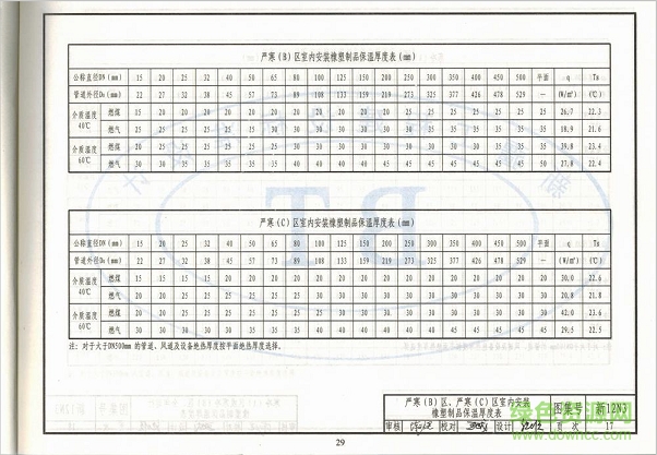 新12n3圖集