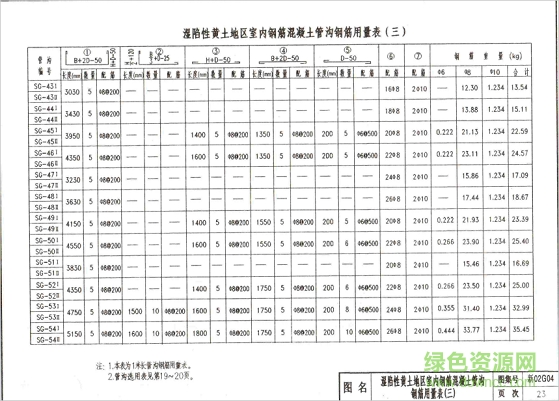 新02g04圖集
